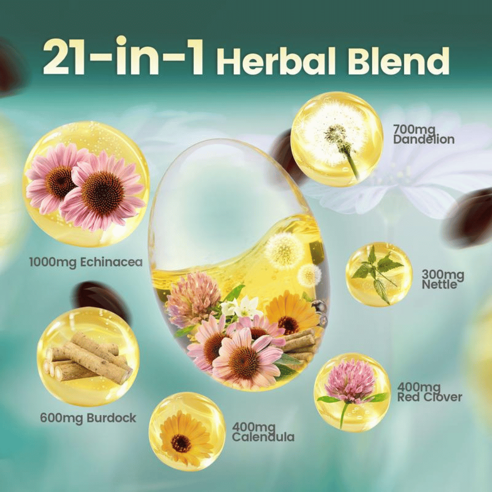 Lymphatic Drainage Softgels