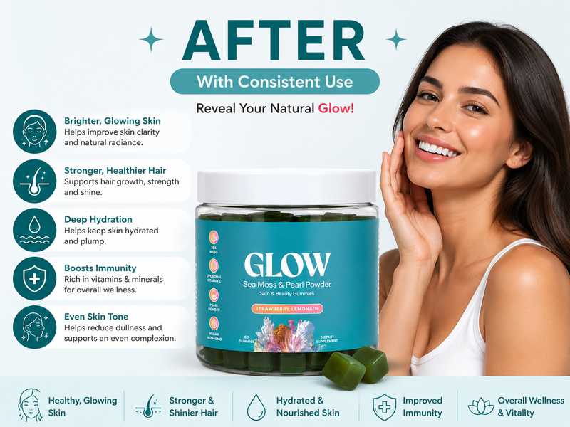 After using our wellness supplement — After 30 Days