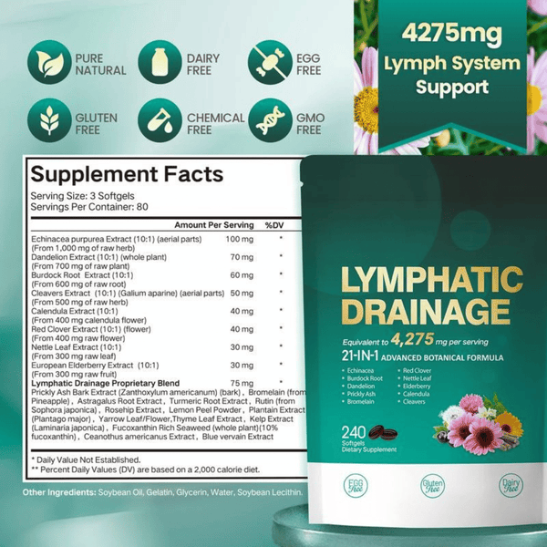 Premium wellness supplement
